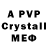 Alpha PVP СК Altynai UZAKBAEVA